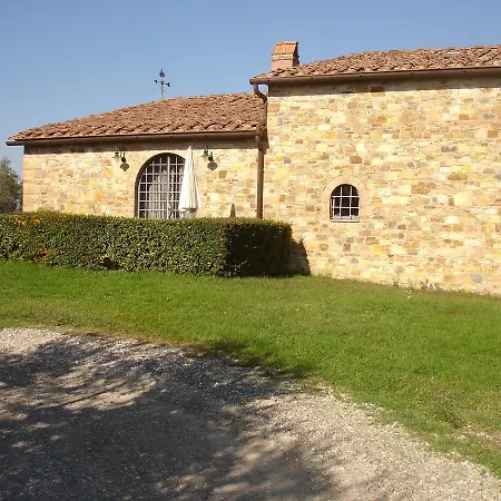 Séjour à la ferme Agriturismo La Papessa *