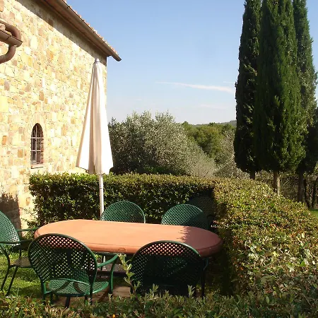 Agriturismo La Papessa Farmház San Donato in Poggio